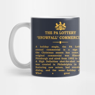 Real Historical Philadelphia - PA Lottery Christmas Commercial Mug